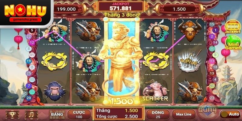 Biểu tượng trong Nổ Hũ Tây Du Kí đại diện cho mức thưởng khác nhau
